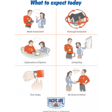 Sales Agenda