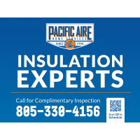 Yard Sign-Insulation (Includes H-stake) Yard Sign-Insulation (Includes H-stake)